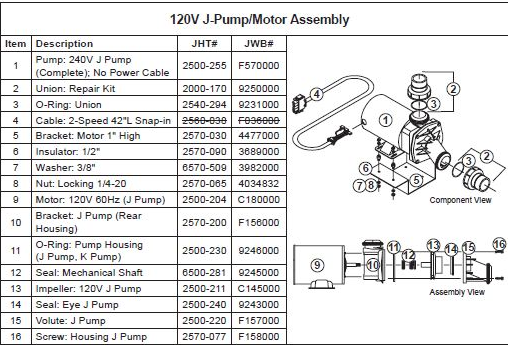 120vjpump