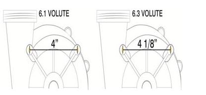 large diameter pump