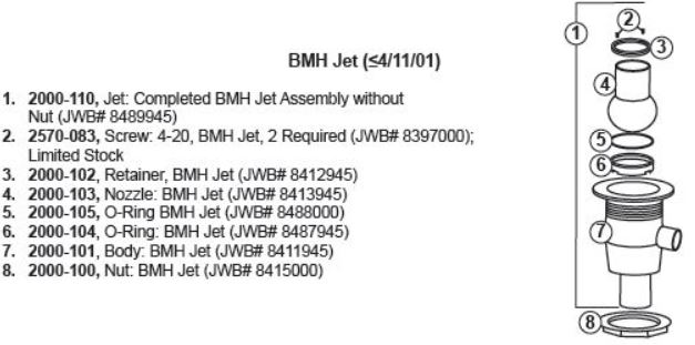 bmh jet