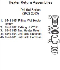 del-sol-return