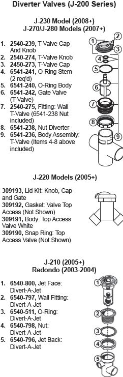 divertervalve-j200-parts