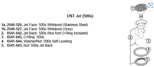 dst jet