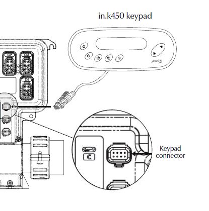 inlink plug