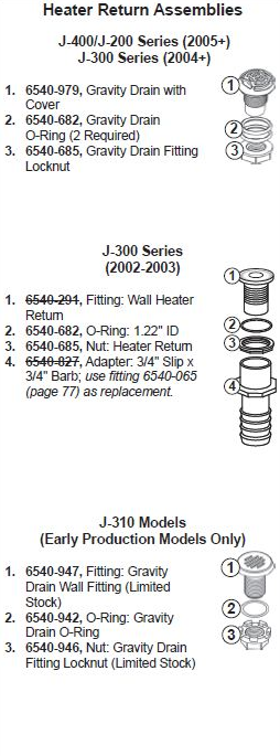 jacuzzi-heater-return