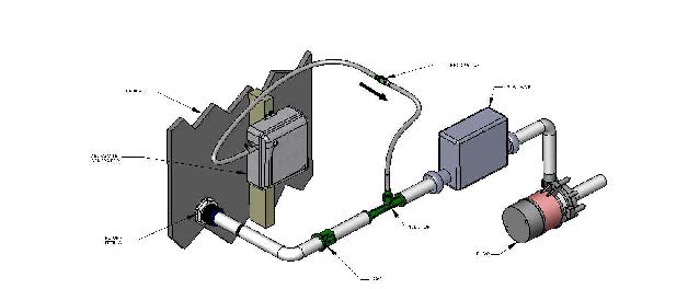 lgm ozone system