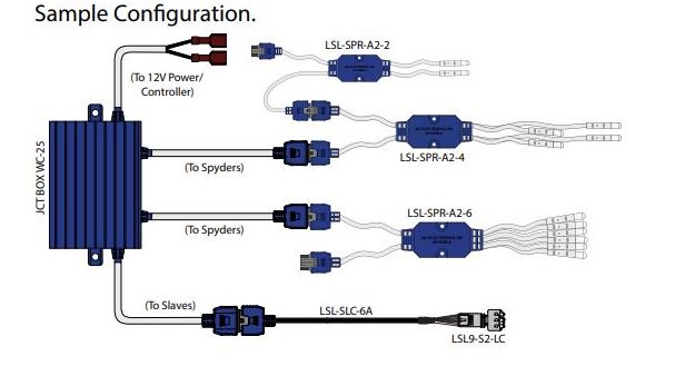 light junction box