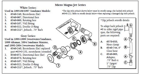 micro magna jet parts