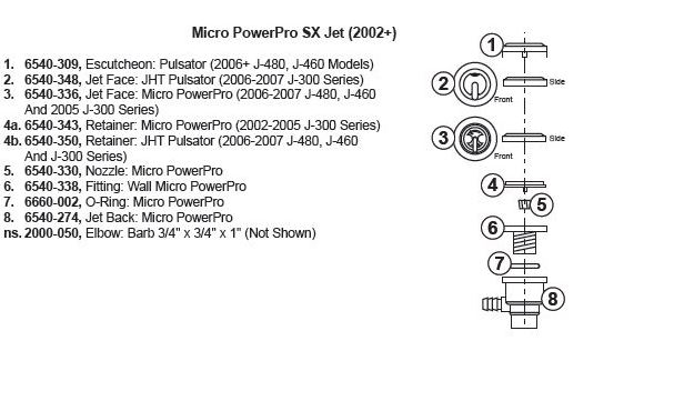 micro power pro