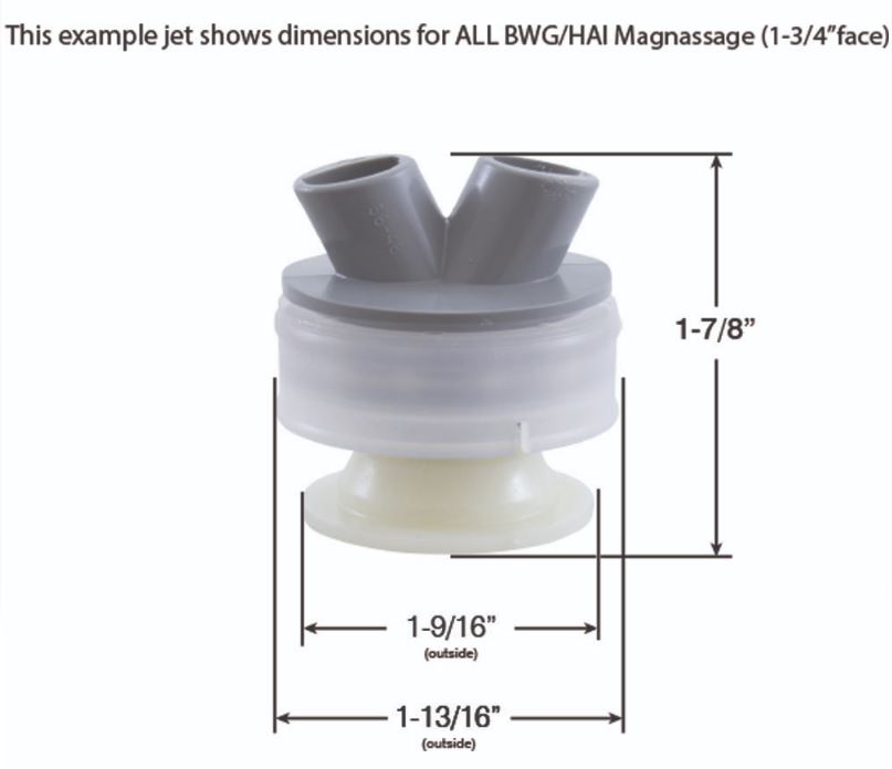 nozzle size