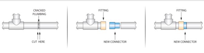 pipe extender