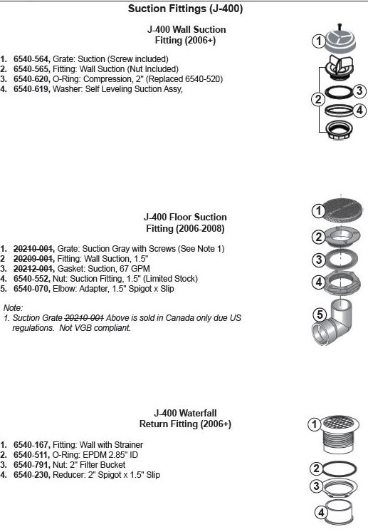 suctionfittingdiagram