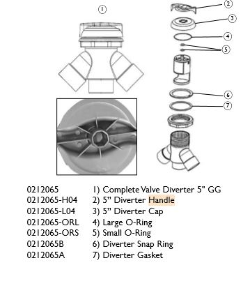 valveparts-vitaspa.jpg