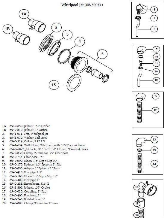 whirlpool jet diagram