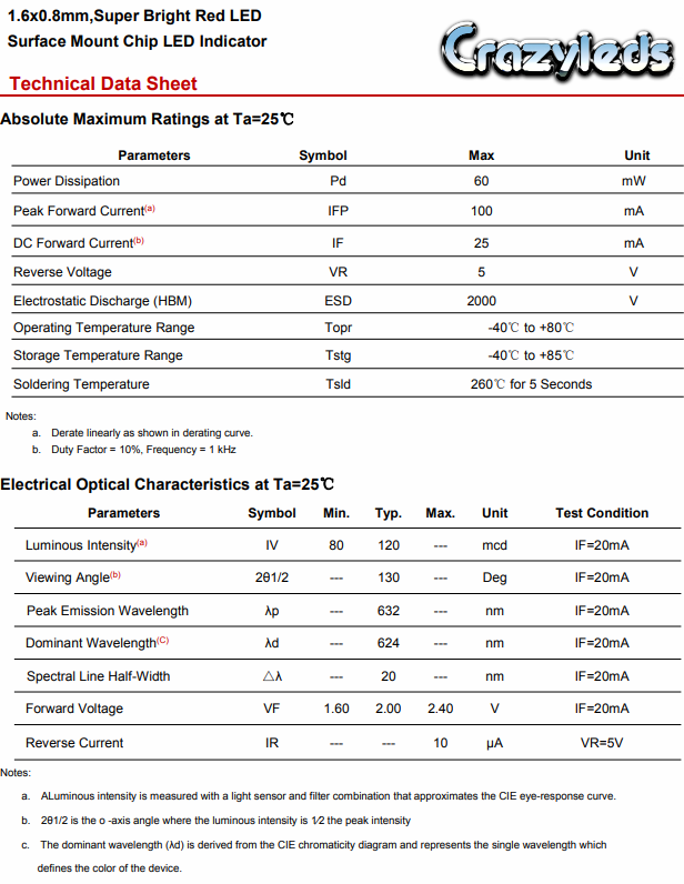 Kit PCB LED 0603 Rosso/bianco Caldo Per Modelli Lima/Rivarossi - Foto 9