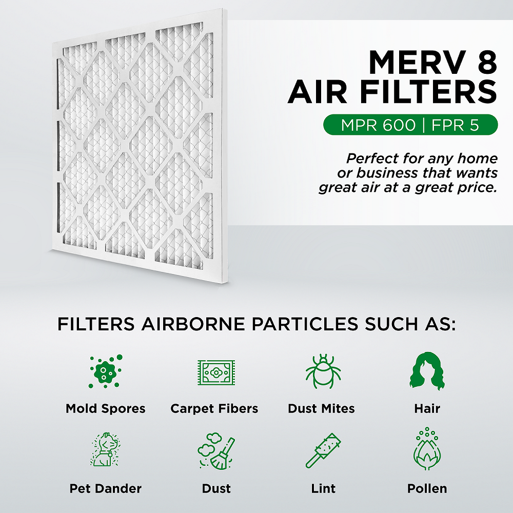 20x23x1 MERV 8 ( FPR 56 ) AC and Furnace Pleated Air Filters. Case of 12