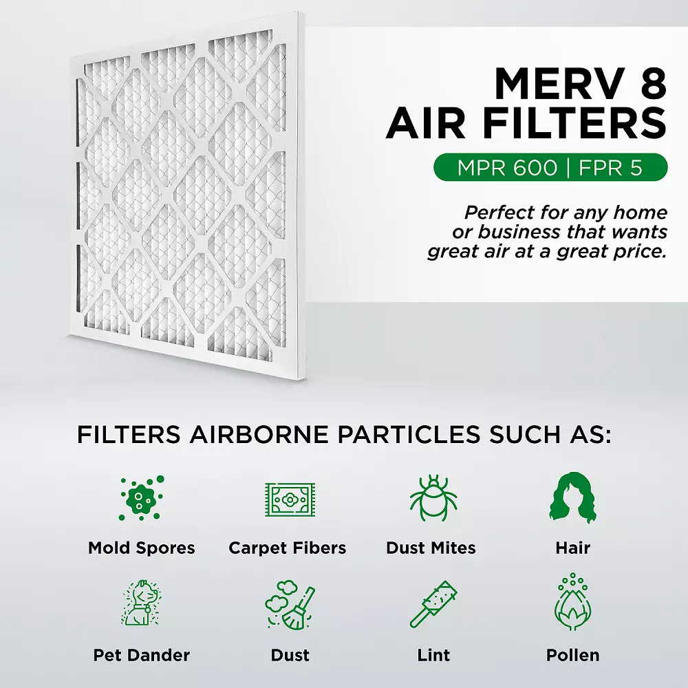 AC 12x12x2 MERV 8 Air Filters For Dust and Pollen - Case of 12