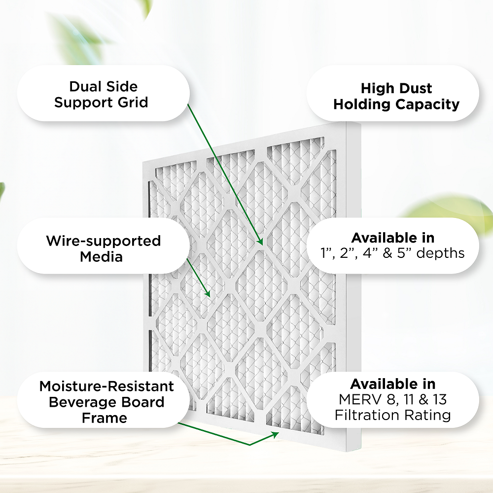 LotFancy 20x30x1 Air Filters, ERV 8 AC Furnace Filters, 6 Pack Pleated