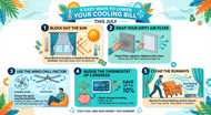 Lower Your Cooling Bill This July