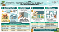 The Pre-Vacation HVAC Checklist for a Worry-Free Trip