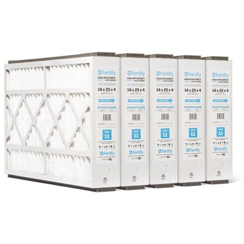 Fortify 16x25x4 MERV 11 Filter Replacement for AprilAire 410 & 413 Media Air Cleaners. (Case of 6) Compatible with Models 1410, 1610, 2140, 2400, 2410, 2416, 3410, 4400, and Space-Gard 2400 with Kit 1413.