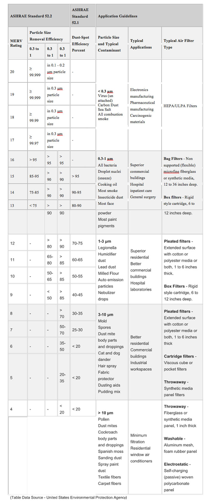 faq-table.jpg