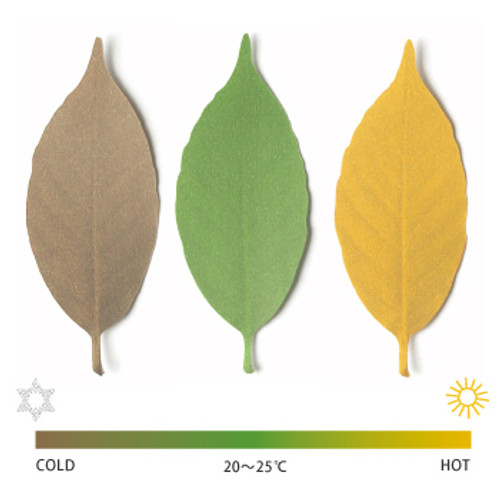 hconcept Heat Sensitive Leaf Thermometer