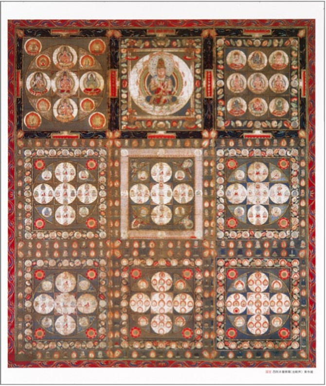 BENRIDO Buddhist Mandala Poster Set