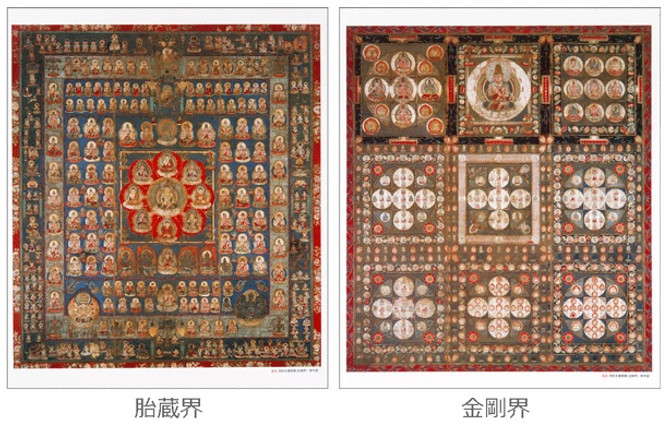 BENRIDO Buddhist Mandala Poster Set