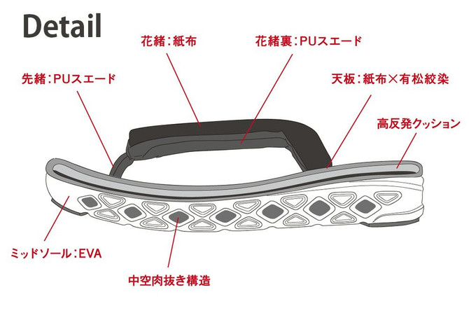 Japanese "Sneaker" Technology Setta, CROSS (YC01)