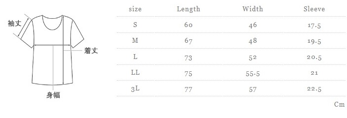 WAJIN standard size guide