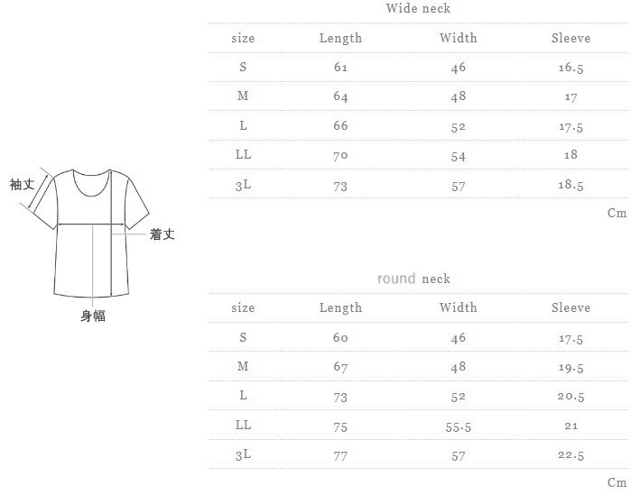 WAJIN round/wide size guide