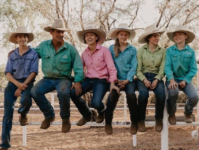 What Clothing Do People Wear in the Australian Outback?