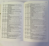 Christies Art Sales Index 1988 Volume II (L-Z). Oil, Watercolours, Drawings