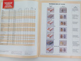 1994 WINCHESTER AMMUNITION PRODUCT GUIDE. NEW OLD STOCK !!!