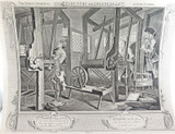 RARE 1747 / 1822 WILLIAM HOGARTH LARGE ENGRAVING “INDUSTRY AND IDLENESS"