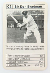 c1978 BRADMAN CARD. MIKE BREARLY’S BATTING ACES GAME CARD.