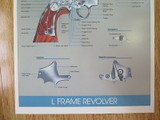 SMITH & WESSON MODEL 586 L FRAME REVOLVER POSTER. NEW! GREAT FOR BAR / MANCAVE.