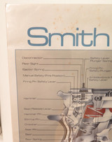 Original Smith & Wesson model 4506 Semi-automatic .45 Pistol Poster