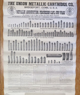 Vintage Pistol & Rifle Cartridge Poster. Union Metallic Cartridge Co, USA