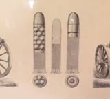 Vintage Poster, 19th C Artillery & Ballistics Etching featuring a Gatling Gun