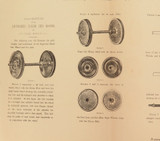 RARE 1883 Railway Lithograph Print. The Improved Dixon Car Wheel & Axle. # 9