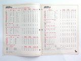 Vintage 1965 Western Ammunition Price List, Jan 25 1965