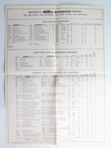 Vintage 'Ballistics of Winchester-Western Cartridges' Poster. Form DD-955200