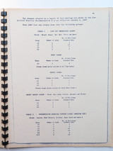 Winchester 'Standardisation and Simplification of Paper Shell Loads' Book