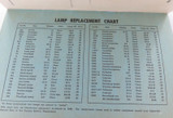 1949 Lionel Trains / Instructions for Assembling & Operating Lionel Trains.