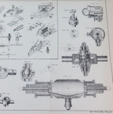 RARE 1881 Thomas Edison Australian Patent #3005 "Improvement Electro-Magnetic"