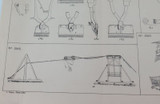 1880 Australian Shearing Patent #2877 “Improvements for "Clipping Horses, Sheep"