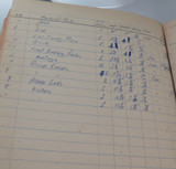 RARE Vintage Handwritten Notes on Cabinet Making / Furniture Repair.