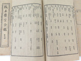 Most Interesting 8 Volume Rice Paper Set on Chinese Surgery / Acupuncture ?