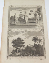 1782 14 Large Pages / Bookplates ex "System of Geography" by G H Millar